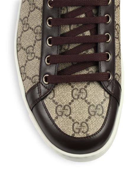 how much are gucci high top sneakers|gucci canvas high top sneakers.